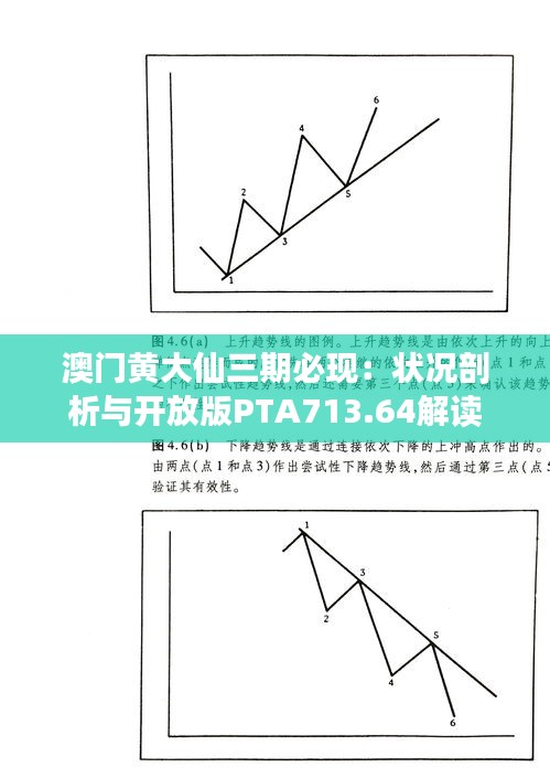 澳门黄大仙三期必现：状况剖析与开放版PTA713.64解读