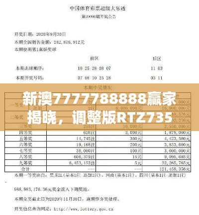 新澳7777788888赢家揭晓，调整版RTZ735.94结果公布