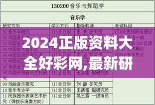 2024正版资料大全好彩网,最新研究解析说明_主力版PVY228.47