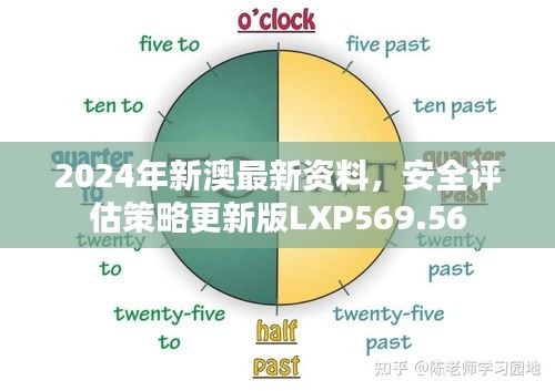 2024年新澳最新资料，安全评估策略更新版LXP569.56