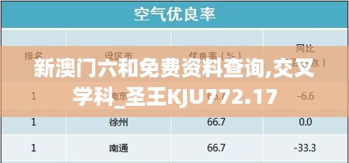 评价 第139页