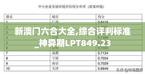 新澳门六合大全,综合评判标准_神异期LPT849.23