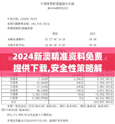 2024新澳精准资料免费提供下载,安全性策略解析_旗舰版NXQ783.77