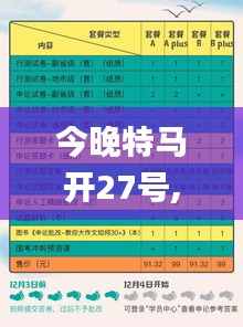 今晚特马开27号,规则最新定义_QFG271.95加强版