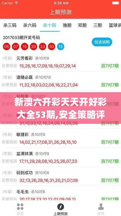 新澳六开彩天天开好彩大全53期,安全策略评估_社区版CLX684.03