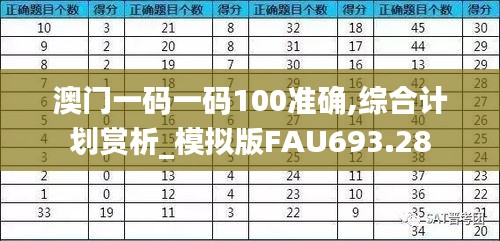 澳门一码一码100准确,综合计划赏析_模拟版FAU693.28