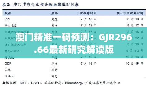 条款 第142页