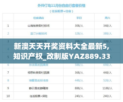 新澳天天开奖资料大全最新5,知识产权_改制版YAZ889.33