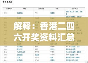 解释：香港二四六开奖资料汇总，微厂一正品解读，速达版TDY27.44最新揭晓