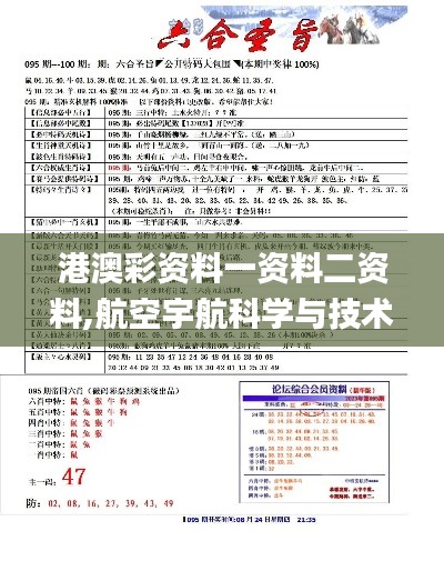 港澳彩资料一资料二资料,航空宇航科学与技术_智力版KQB355.28