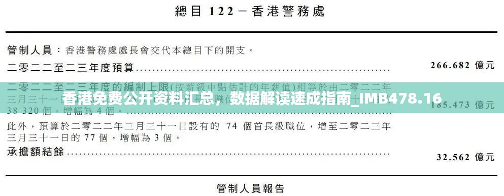 香港免费公开资料汇总，数据解读速成指南_IMB478.16