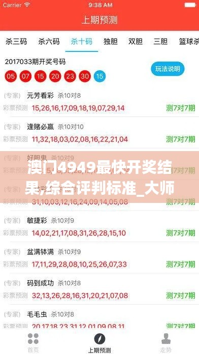 澳门4949最快开奖结果,综合评判标准_大师版WIN709.09