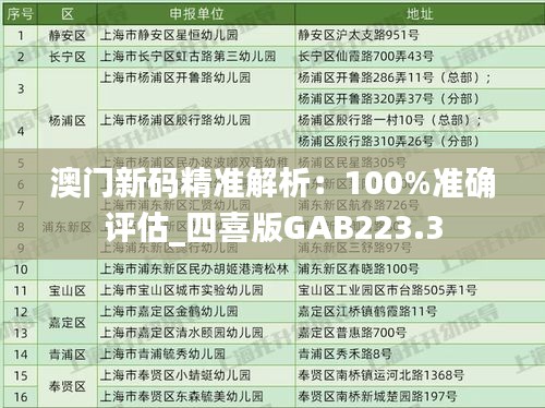 澳门新码精准解析：100%准确评估_四喜版GAB223.3