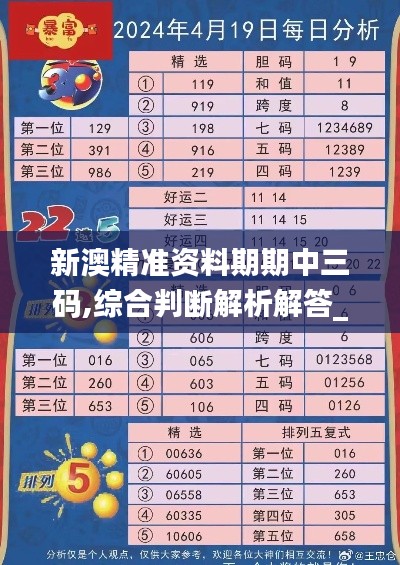 新澳精准资料期期中三码,综合判断解析解答_太乙上仙EIO319.52