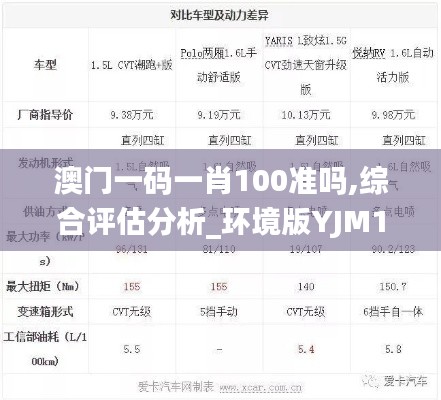 澳门一码一肖100准吗,综合评估分析_环境版YJM131.39