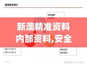 新澳精准资料内部资料,安全性策略解析_简便版HRY454.54