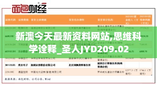 新澳今天最新资料网站,思维科学诠释_圣人JYD209.02