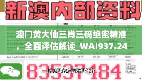 澳门黄大仙三肖三码绝密精准，全面评估解读_WAI937.24社交版