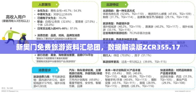 新奥门免费旅游资料汇总团，数据解读版ZCR355.17