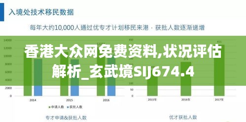 香港大众网免费资料,状况评估解析_玄武境SIJ674.4