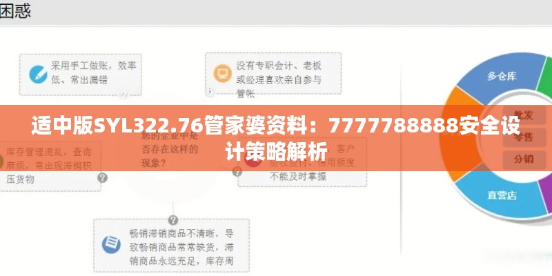 适中版SYL322.76管家婆资料：7777788888安全设计策略解析