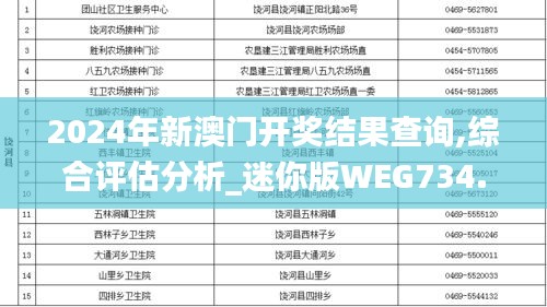 2024年新澳门开奖结果查询,综合评估分析_迷你版WEG734.62