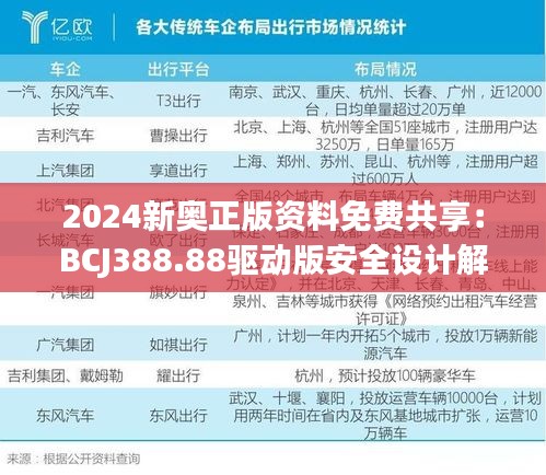 2024新奥正版资料免费共享：BCJ388.88驱动版安全设计解析攻略