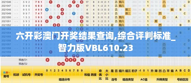 六开彩澳门开奖结果查询,综合评判标准_智力版VBL610.23