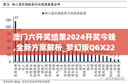 澳门六开奖结果2024开奖今晚,全新方案解析_梦幻版QGX228.31