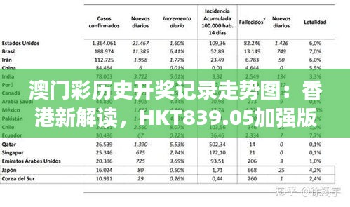 澳门彩历史开奖记录走势图：香港新解读，HKT839.05加强版热门解答