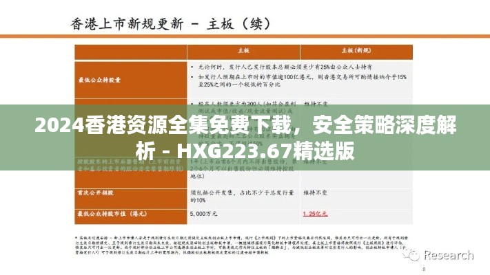 2024香港资源全集免费下载，安全策略深度解析 - HXG223.67精选版