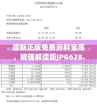 澳新正版免费资料宝库，精确解读版JPG628.72下载