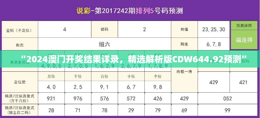 “2024澳门开奖结果详录，精选解析版CDW644.92预测”