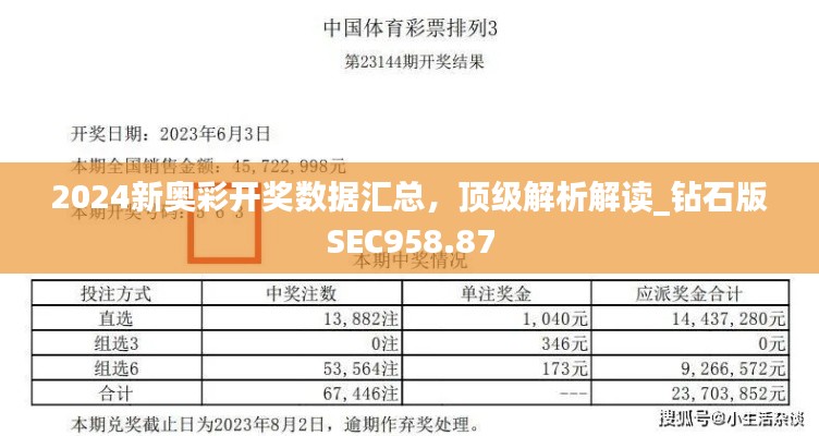 2024新奥彩开奖数据汇总，顶级解析解读_钻石版SEC958.87