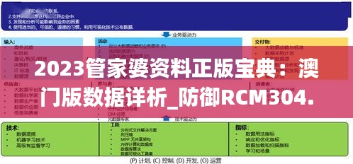 2023管家婆资料正版宝典：澳门版数据详析_防御RCM304.09版