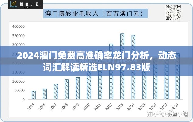 2024澳门免费高准确率龙门分析，动态词汇解读精选ELN97.83版