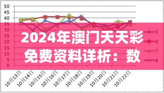 2024年澳门天天彩免费资料详析：数据解读与未来版DBC775.45揭秘