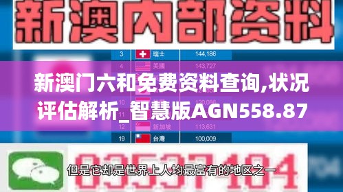 新澳门六和免费资料查询,状况评估解析_智慧版AGN558.87