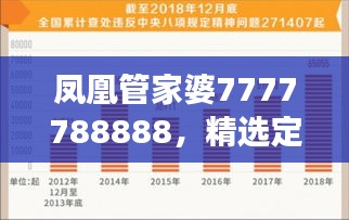 凤凰管家婆7777788888，精选定义解读敏捷版XGD846.54