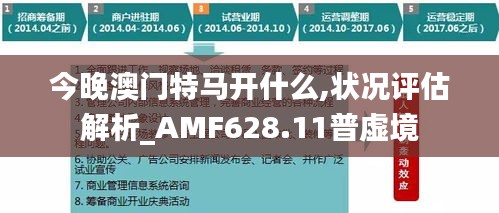 今晚澳门特马开什么,状况评估解析_AMF628.11普虚境