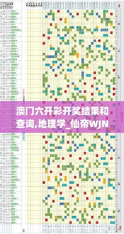 澳门六开彩开奖结果和查询,地理学_仙帝WJN1.67