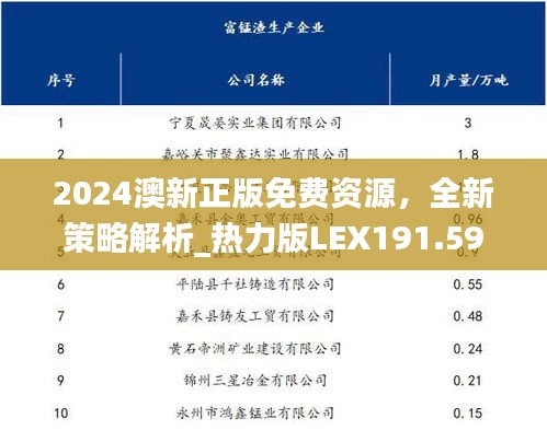 商品分类 第134页