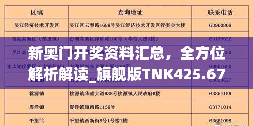 新奥门开奖资料汇总，全方位解析解读_旗舰版TNK425.67