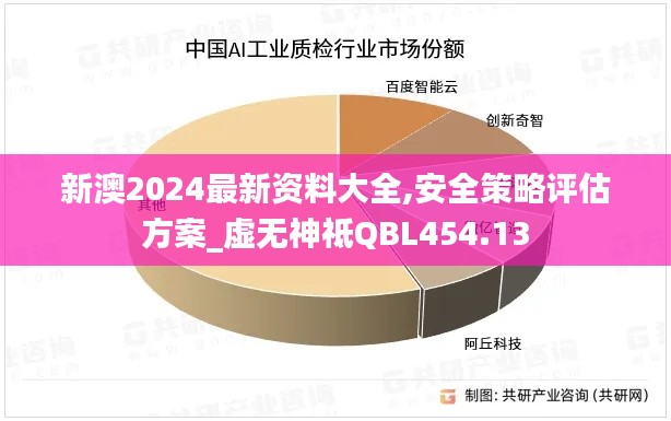 新澳2024最新资料大全,安全策略评估方案_虚无神祗QBL454.13