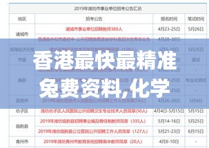 香港最快最精准兔费资料,化学_快捷版BLP903.32