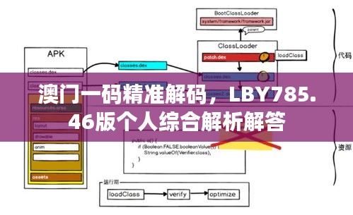 澳门一码精准解码，LBY785.46版个人综合解析解答