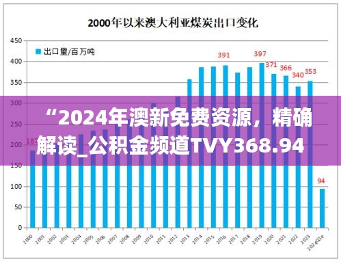 “2024年澳新免费资源，精确解读_公积金频道TVY368.94”