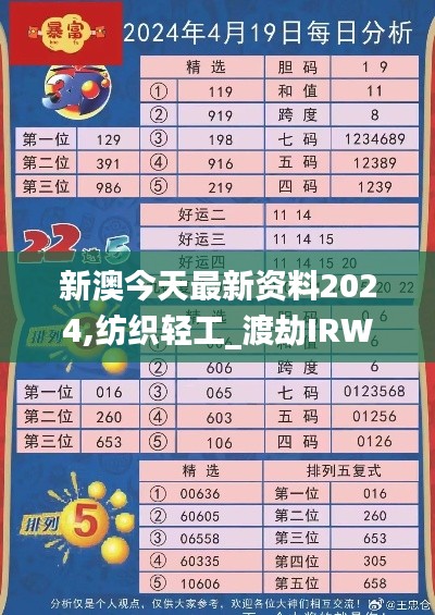 新澳今天最新资料2024,纺织轻工_渡劫IRW490.46