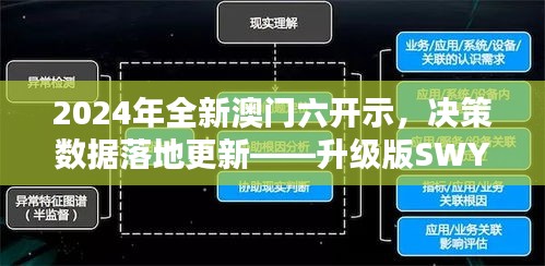 2024年全新澳门六开示，决策数据落地更新——升级版SWY209.91免费发布