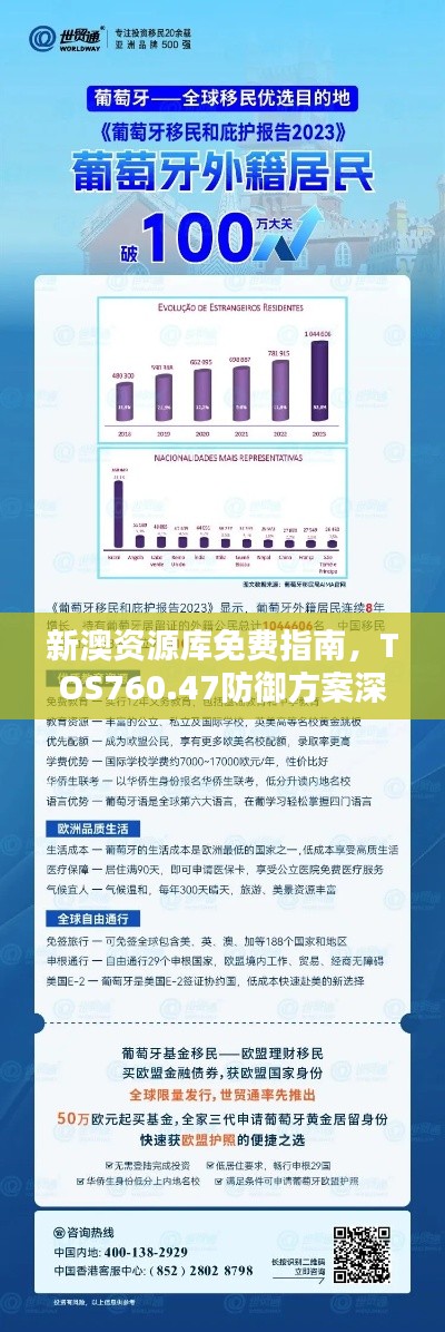 新澳资源库免费指南，TOS760.47防御方案深度解析